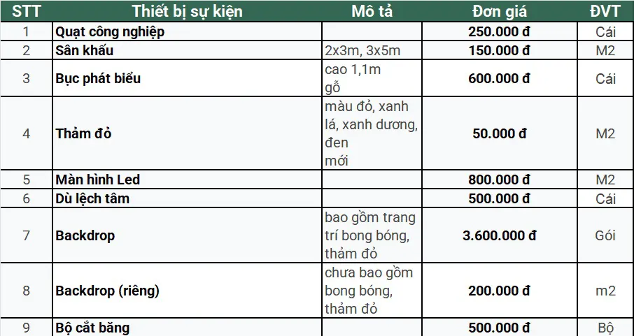 Bảng giá thuê thiết bị sự kiện Tường Sơn Event