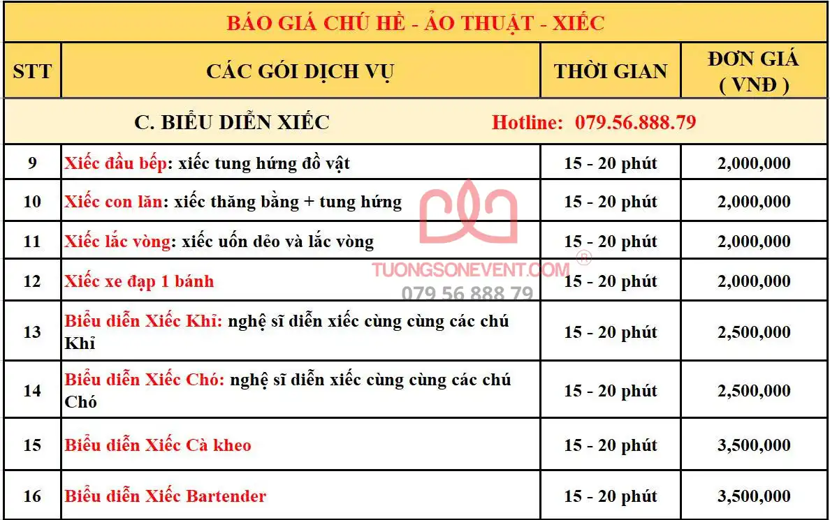Bảng báo giá dịch vụ xiếc tại Tường Sơn Event 