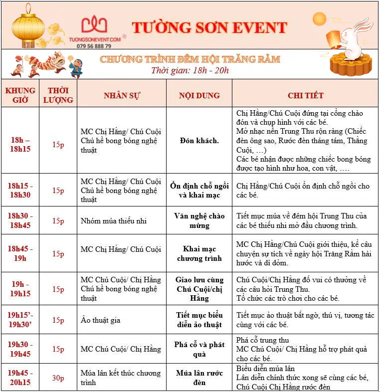 kịch bản chương trình trung thu