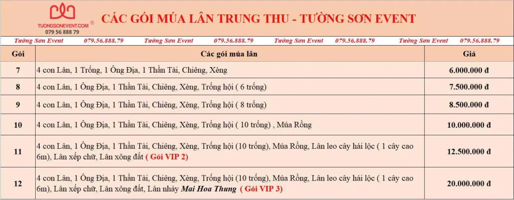 Múa lân Trung Thu gồm 4 lân