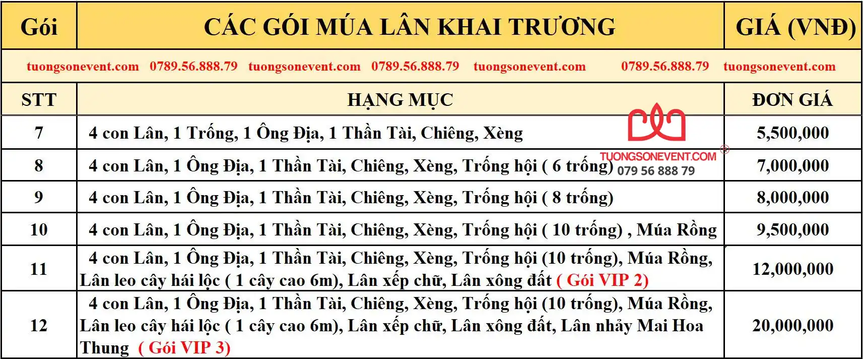 BG múa lân - 4 lân