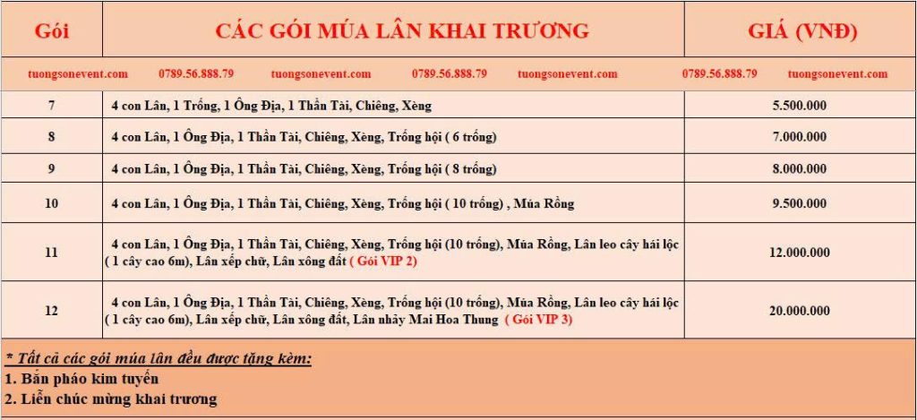 Các gói múa lân gồm 4 lân