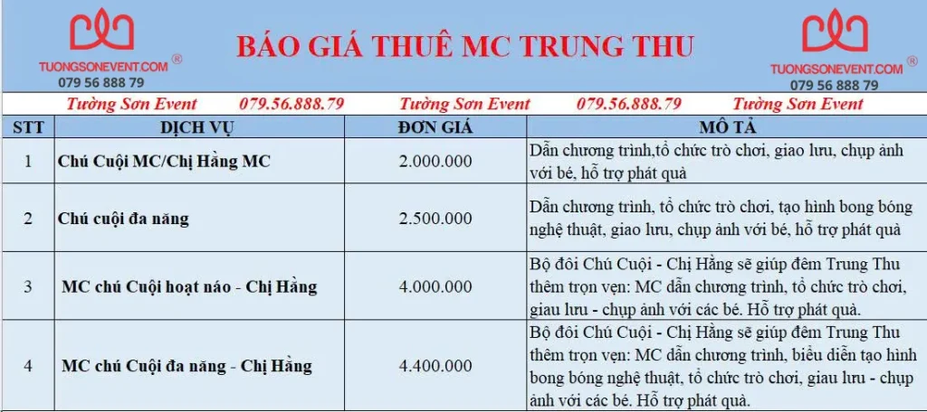 Báo giá MC trung thu