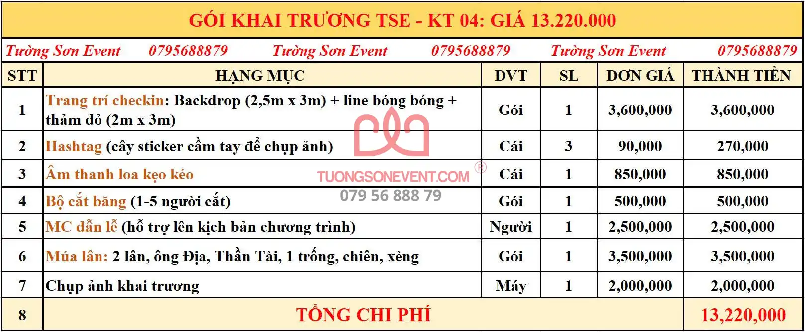 Dịch vụ khai trương trọn gói - Gói KT04