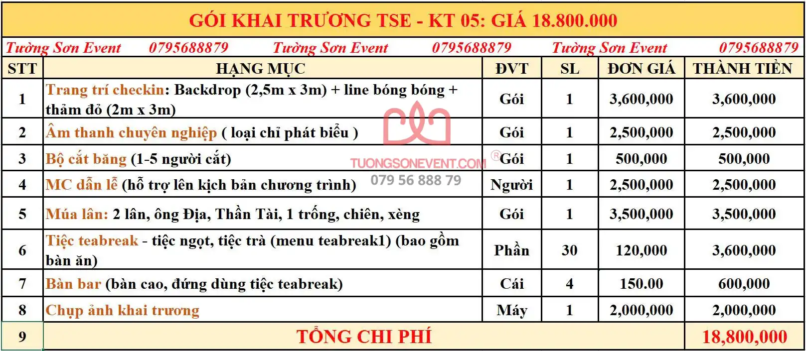 Dịch vụ khai trương trọn gói - Gói KT05