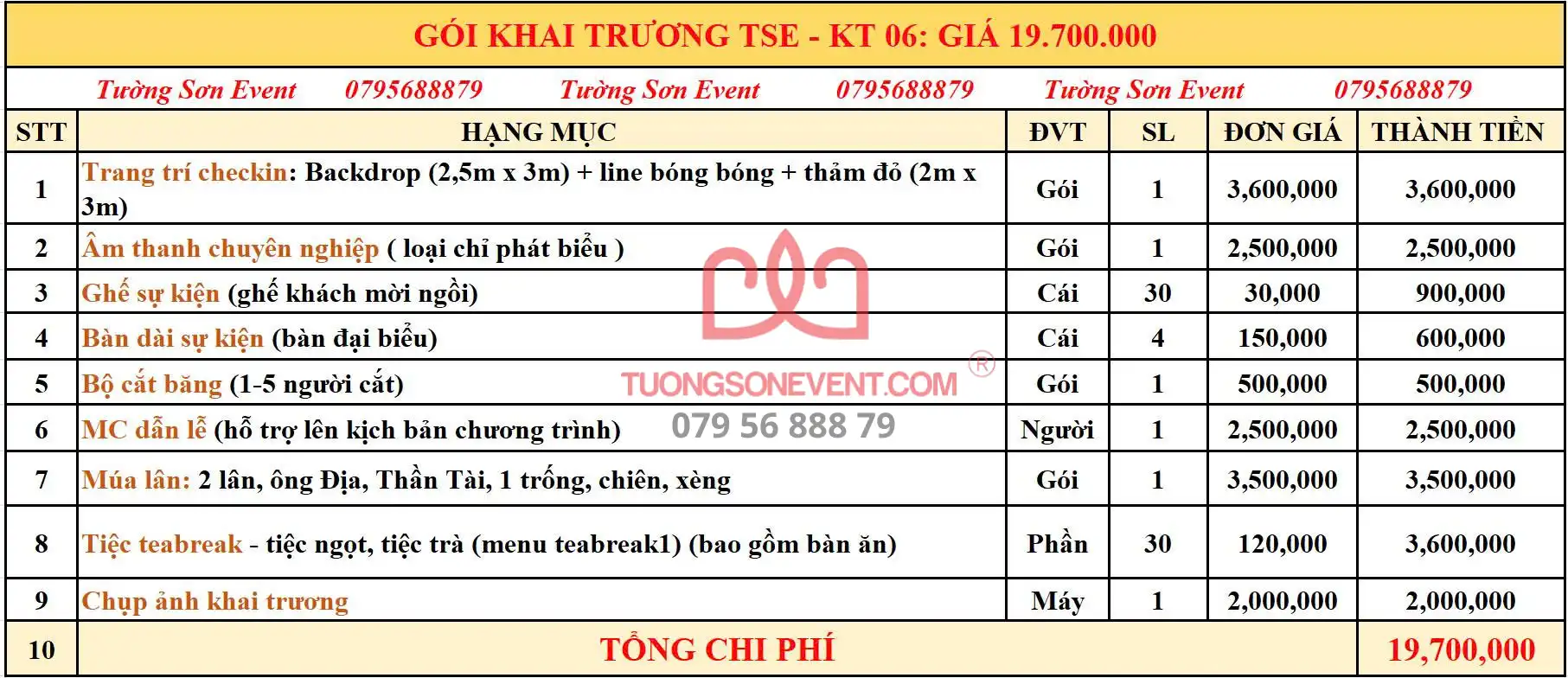 Dịch vụ khai trương trọn gói - Gói KT06