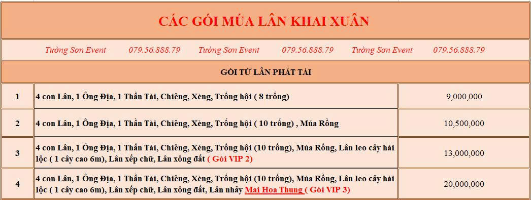 GÓI TỨ LÂN PHÁT TÀI